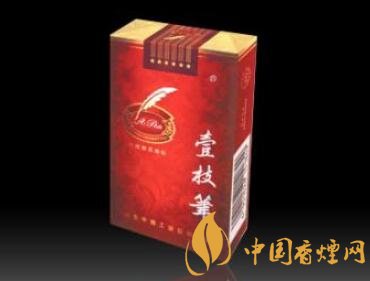 烟店如何能进到外烟