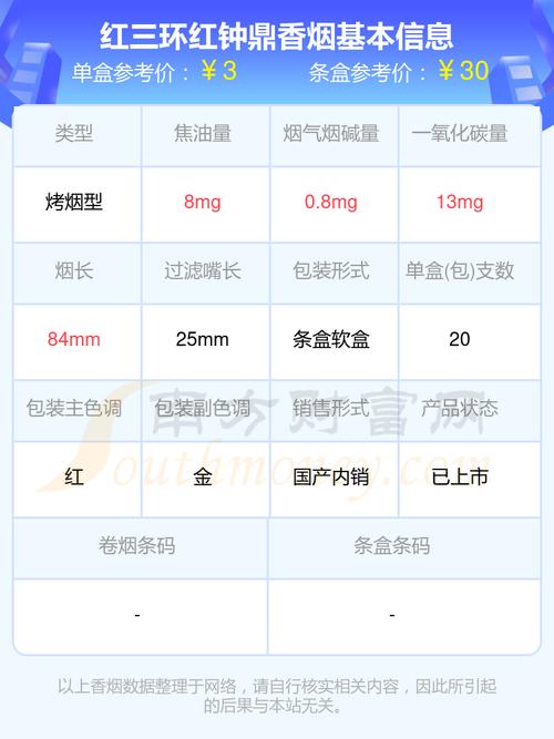 正品钟鼎香烟批发渠道【正品钟鼎香烟批发渠道是什么】