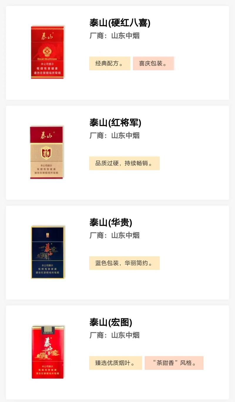 青州香烟价格【青州香烟价格表】