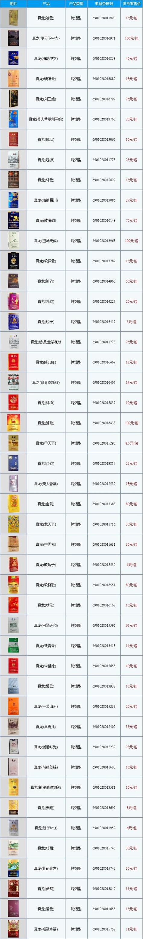 揭秘低价吻香烟厂家，品质与价格的完美融合