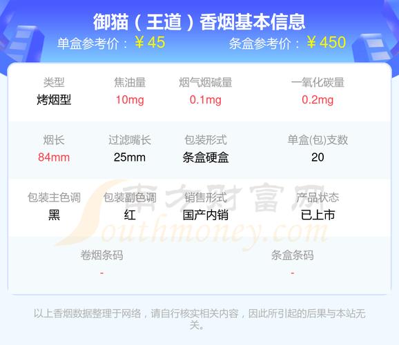 10元御猫香烟【御猫香烟哪款好抽】